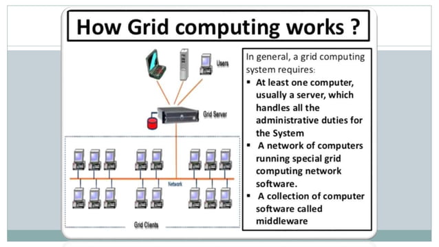 Grid Computing and it's applications.PPTX