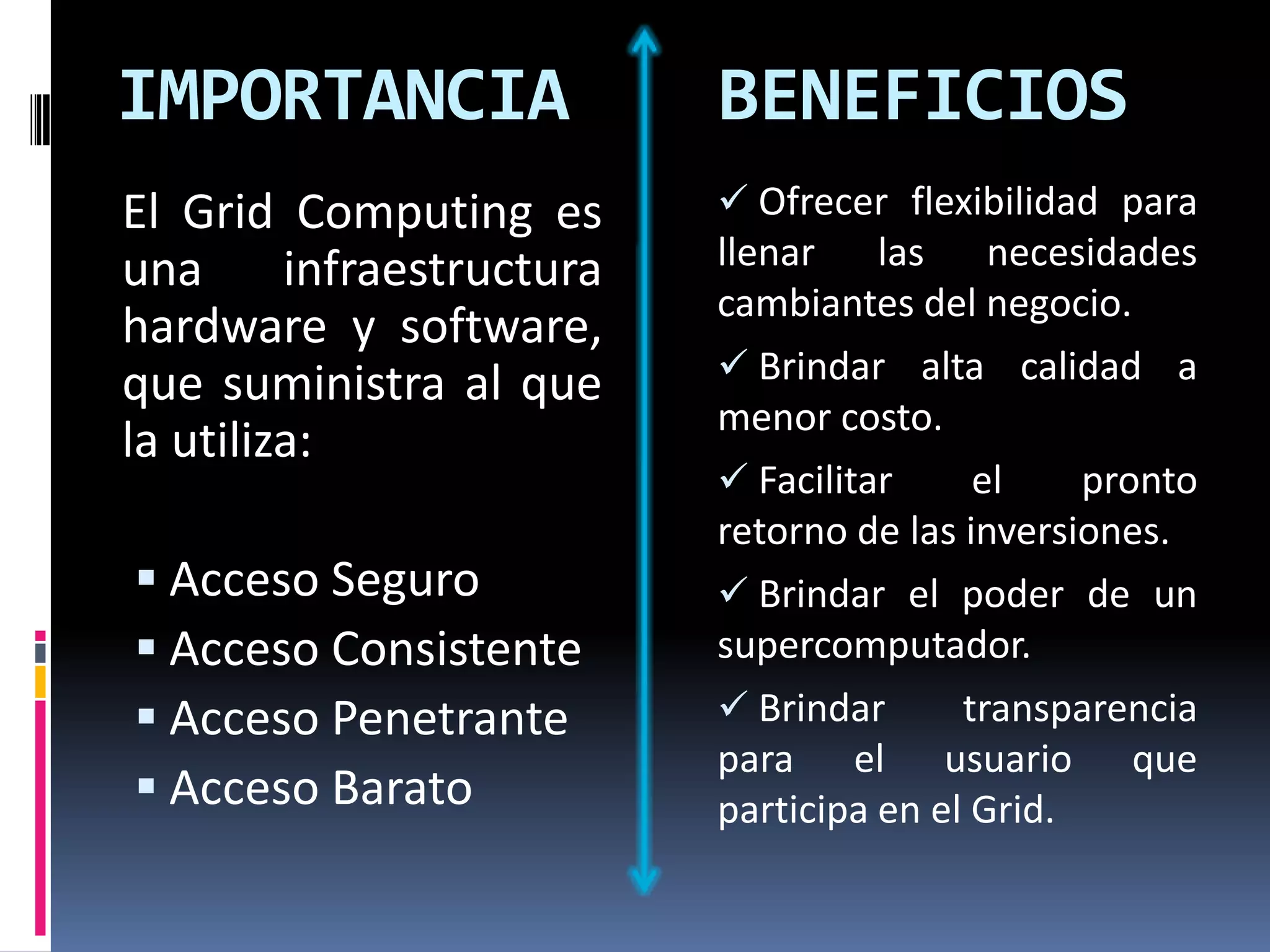 IMPORTANCIA                BENEFICIOS
El Grid Computing es        Ofrecer flexibilidad para
una      infraestructura   llenar las necesidades
                           cambiantes del negocio.
hardware y software,
                            Brindar alta calidad a
que suministra al que
                           menor costo.
la utiliza:
                            Facilitar     el    pronto
                           retorno de las inversiones.
 Acceso Seguro             Brindar el poder de un
 Acceso Consistente       supercomputador.
 Acceso Penetrante         Brindar      transparencia
                           para el usuario que
 Acceso Barato            participa en el Grid.
 