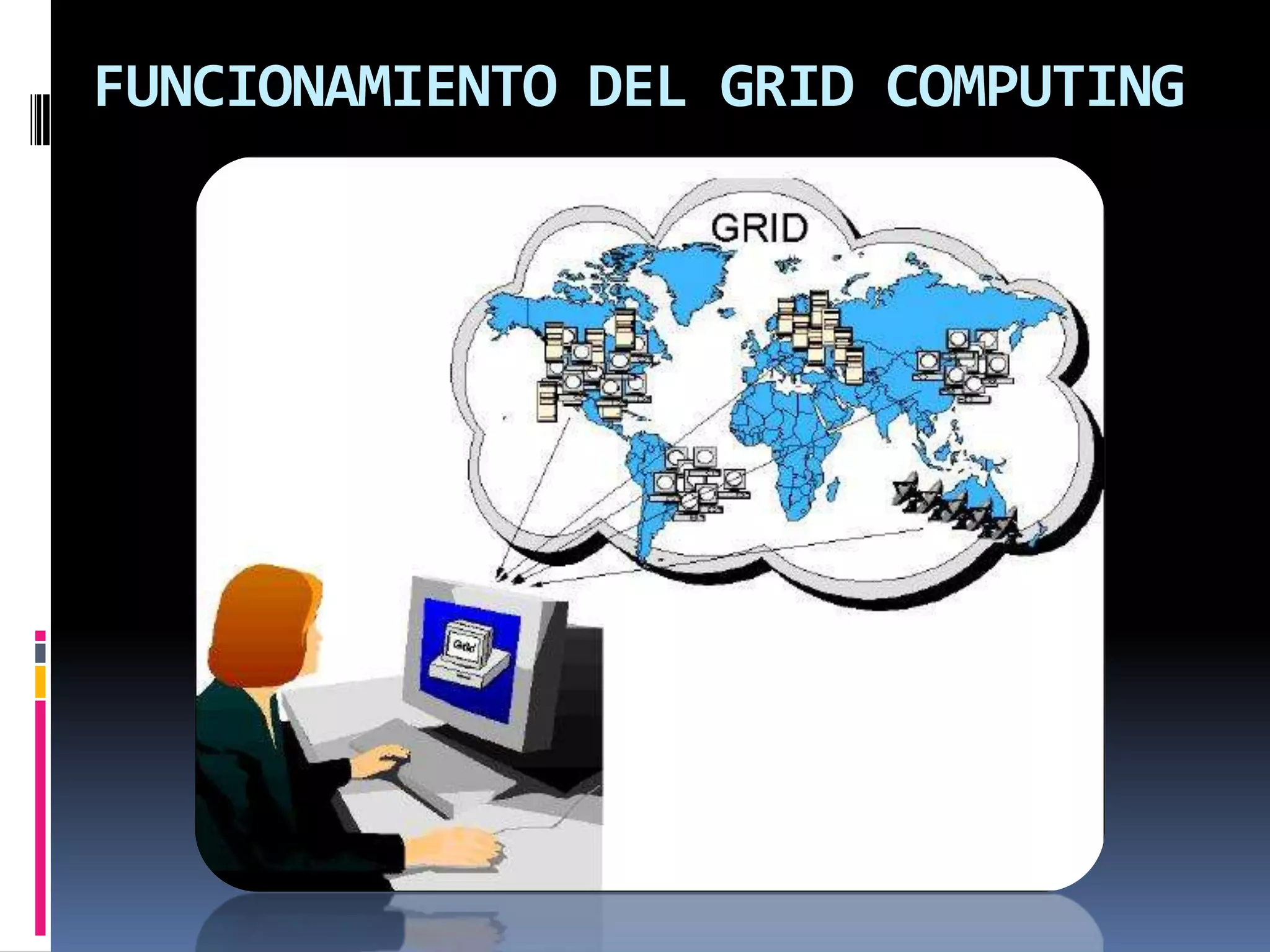 FUNCIONAMIENTO DEL GRID COMPUTING
 