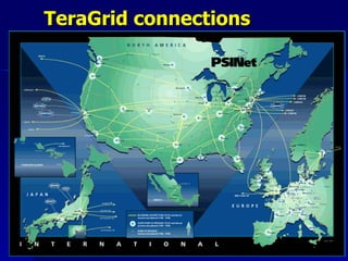 TeraGrid connections
 