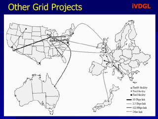 Other Grid Projects   iVDGL
 