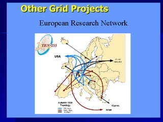 Other Grid Projects
 