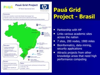 Pauá Grid
Project - Brasil

   Partnership with HP
   Links various academic sites
    across the nation
   7 sites, 200 nodes, 1900 miles
   Bioinformatics, data mining,
    security applications
   Attracts projects from other
    knowledge areas that need high
    performance computing
 