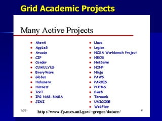 Grid Academic Projects
 