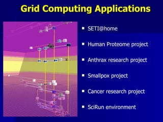 Grid Computing Applications
               SETI@home

               Human Proteome project

               Anthrax research project

               Smallpox project

               Cancer research project

               SciRun environment
 