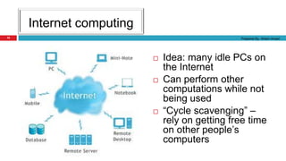 Grid computing by ahlam ansari | PPT