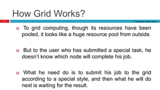 Grid computing by ahlam ansari | PPT