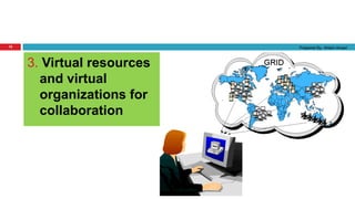 Grid computing by ahlam ansari | PPT