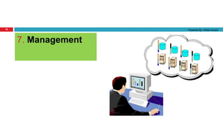 Grid computing by ahlam ansari | PPT