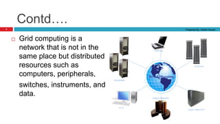 Grid computing by ahlam ansari | PPT