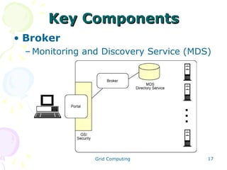 Key Components
• Broker
– Monitoring and Discovery Service (MDS)

Grid Computing

17

 