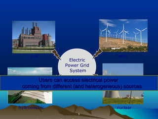 55
The power Grid paradigm
Electric
Power Grid
System
coal wind
hydroelectric nuclear
Users can access electrical powerUsers can access electrical power
coming from different (and heterogeneous) sourcescoming from different (and heterogeneous) sources
 