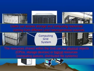 Grid computing | PPT