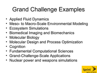 Grand Challenge Examples ,[object Object],[object Object],[object Object],[object Object],[object Object],[object Object],[object Object],[object Object],[object Object],[object Object]