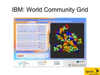 IBM: World Community Grid 