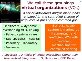 We call these groupings virtual organizations  (VOs) Healthcare = dynamic, overlapping VOs, linking Patient – primary care Sub-specialist – hospital Pharmacy – laboratory Insurer – … A set of individuals and/or institutions engaged in  the controlled sharing of resources in pursuit of a common goal  But U.S. health system is marked by fragmented  and inefficient VOs with insufficient mechanisms for controlled sharing I advocate … a model of virtual integration rather than true vertical integration …  G. Halvorson, CEO Kaiser 