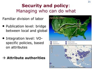 Security and policy : Managing who can do what Familiar division of labor Publication level: bridge between local and global Integration level: VO-specific policies, based on attributes    Attribute authorities 