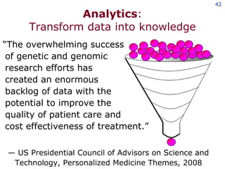 Analytics : Transform data into knowledge “ The overwhelming success  of genetic and genomic  research efforts has  created an enormous  backlog of data with the  potential to improve the  quality of patient care and  cost effectiveness of treatment.” —  US Presidential Council of Advisors on Science and Technology, Personalized Medicine Themes, 2008 