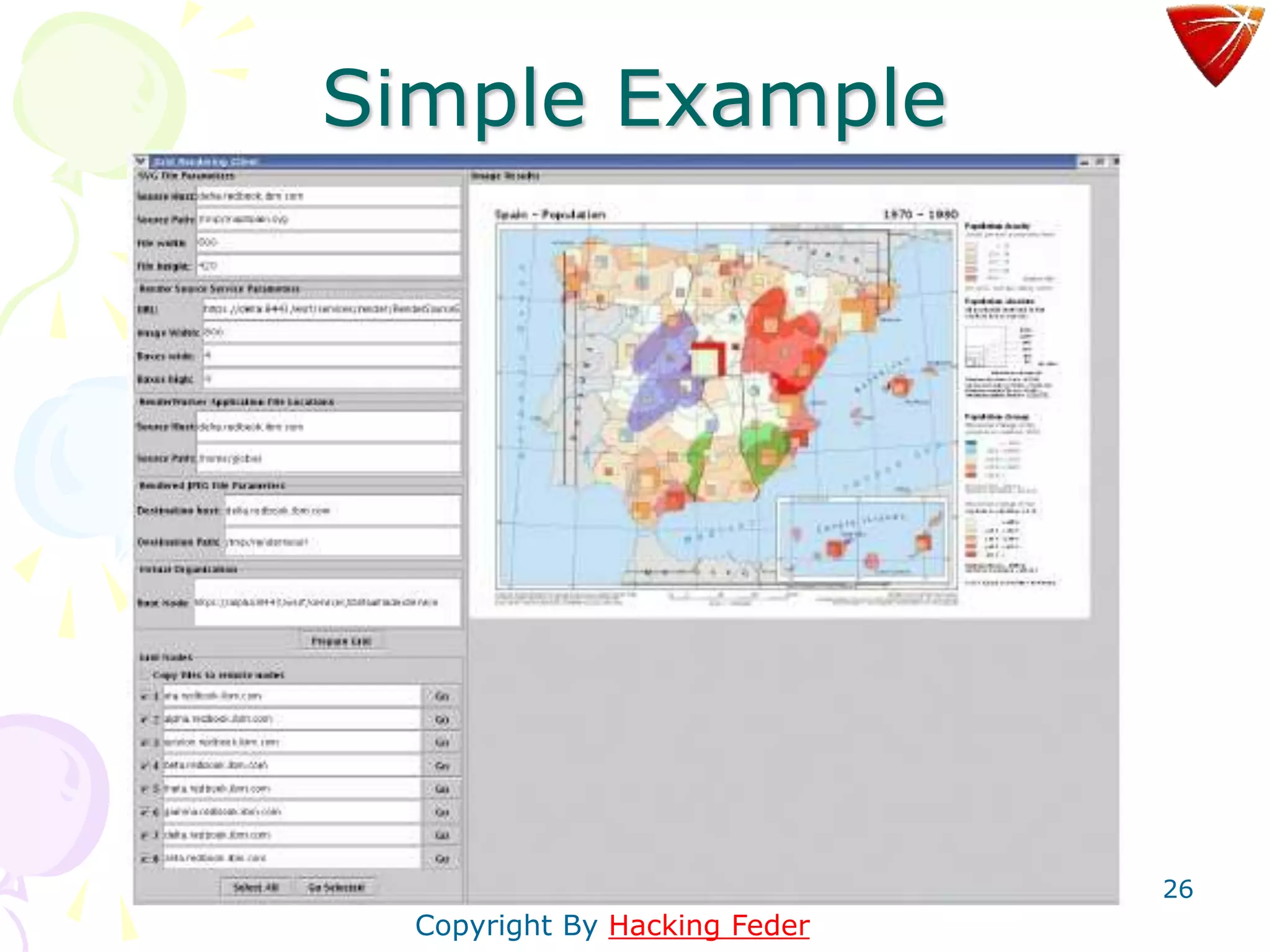 Grid Computing 26
Simple Example
Copyright By Hacking Feder
 