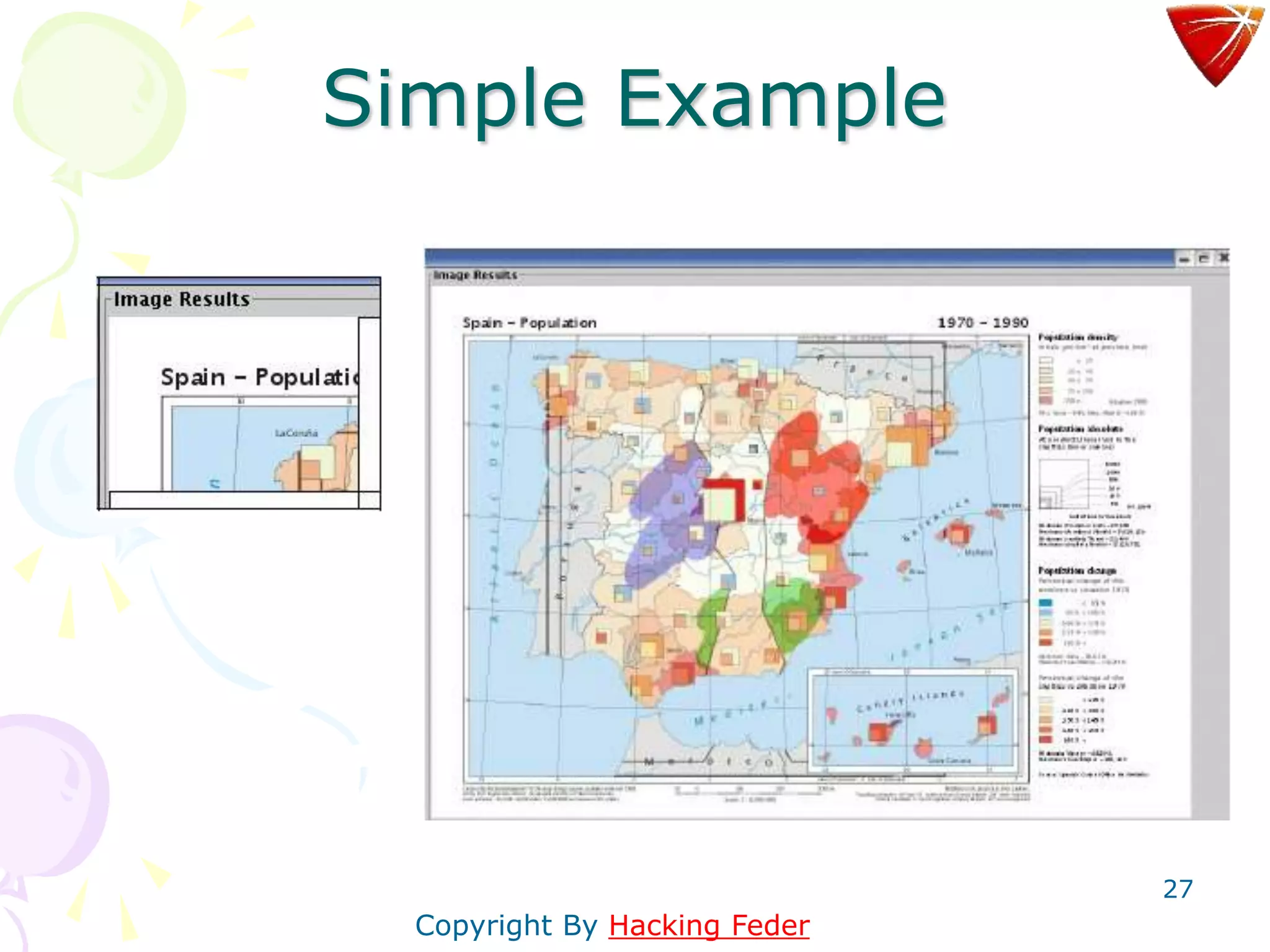 27
Simple Example
Copyright By Hacking Feder
 