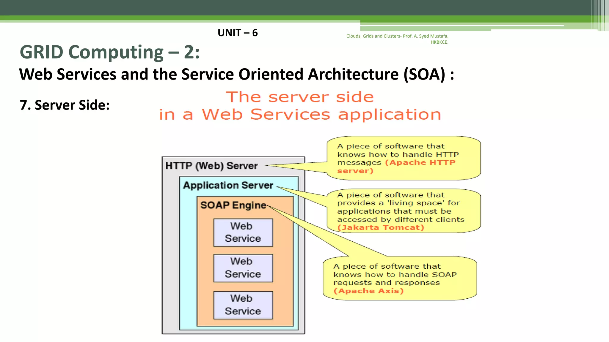 UNIT – 6 GRID Computing – 2: Web Services and the Service Oriented Architecture (SOA) : 7. Server Side: Clouds, Grids and Clusters- Prof. A. Syed Mustafa, HKBKCE. 