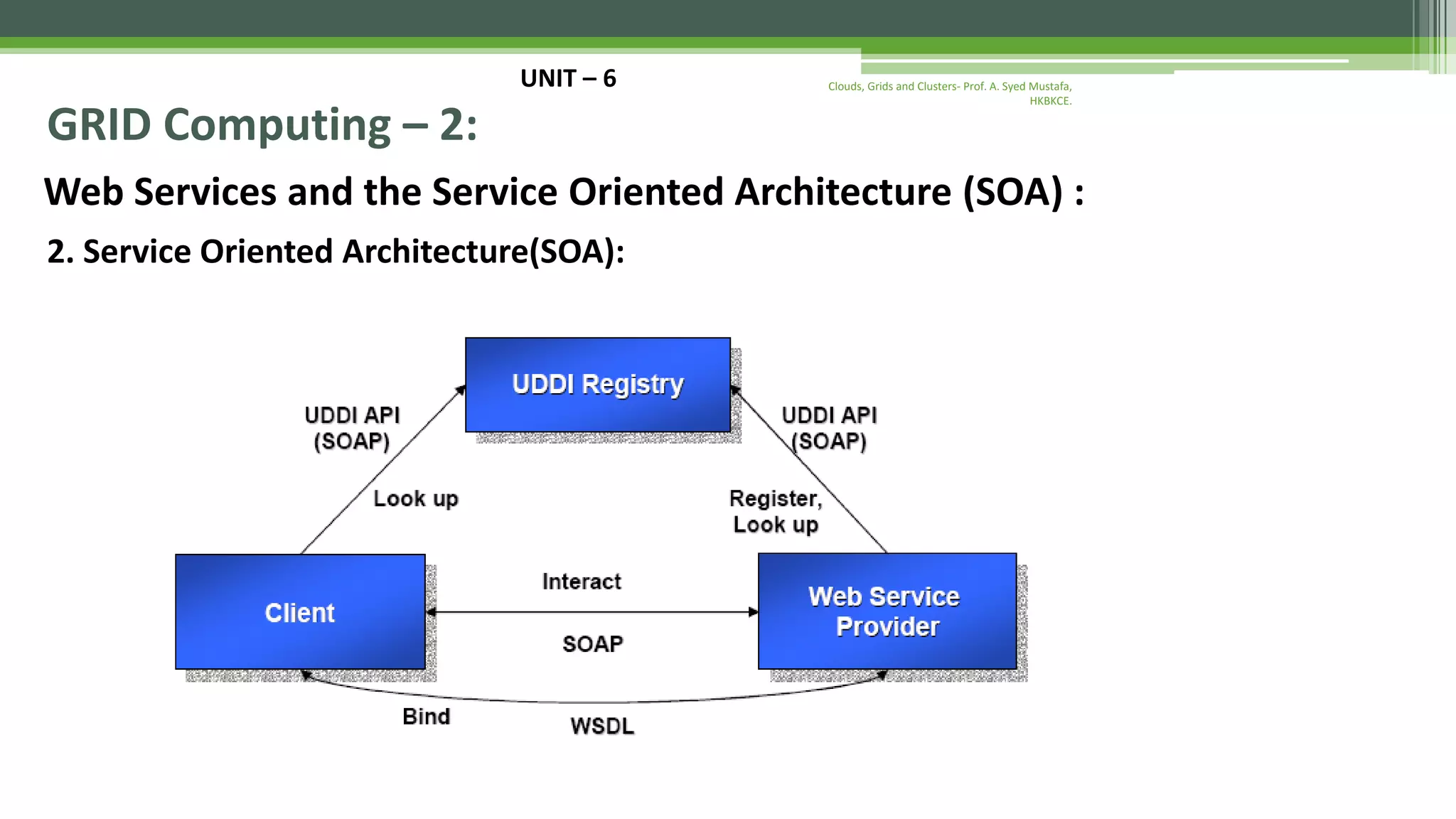 UNIT – 6 GRID Computing – 2: Web Services and the Service Oriented Architecture (SOA) : 2. Service Oriented Architecture(SOA): Clouds, Grids and Clusters- Prof. A. Syed Mustafa, HKBKCE. 