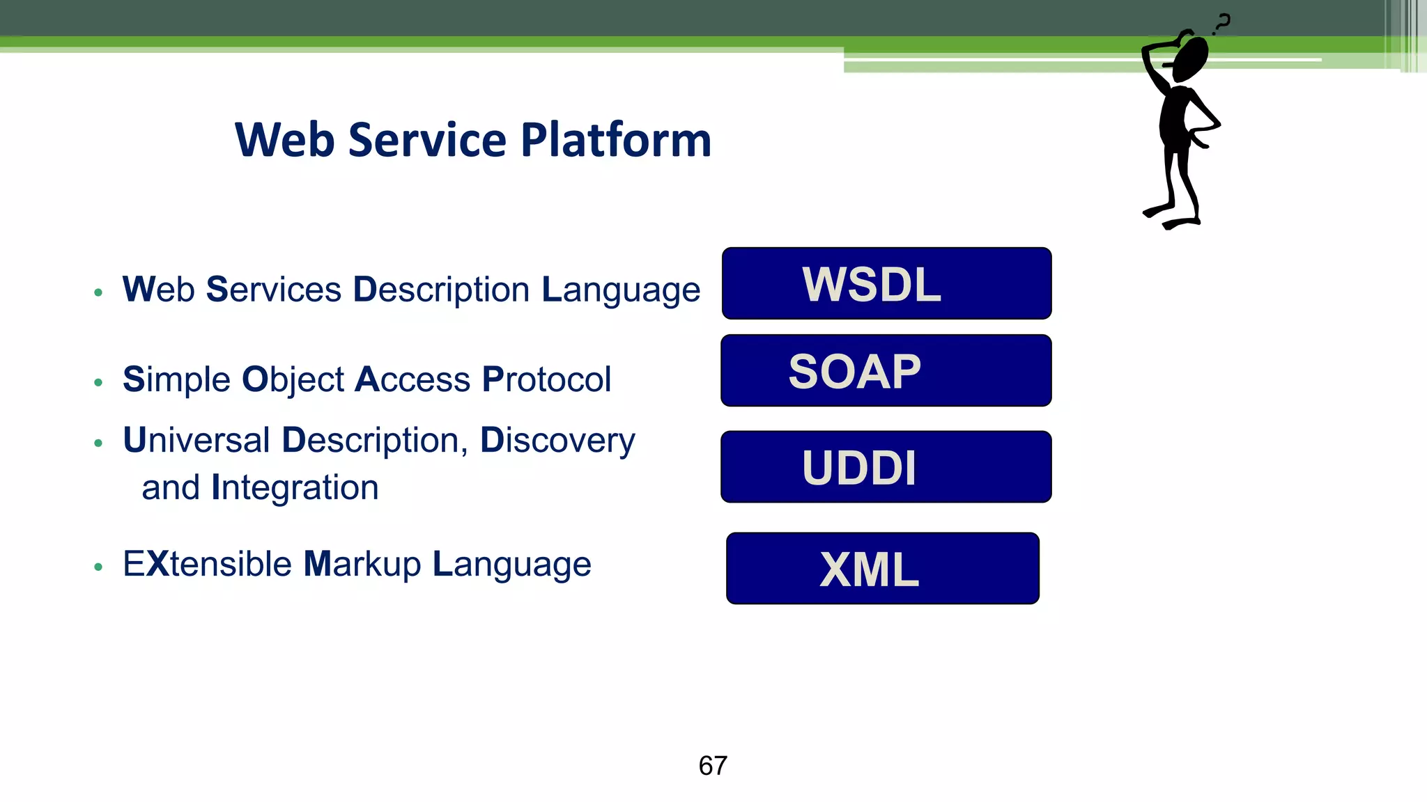 • Web Services Description Language • Simple Object Access Protocol • Universal Description, Discovery and Integration • EXtensible Markup Language Web Service Platform WSDL SOAP UDDI XML 67 