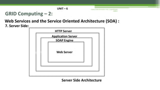 Grid computing notes | PDF