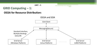 Grid computing notes | PDF