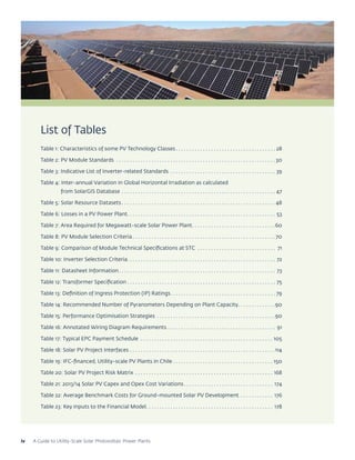 Solar Pv Module Table Grid connected pv power system | PDF