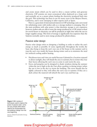 Grid Connected Solar Electric Systems The Earthscan Expert Handbook for ...