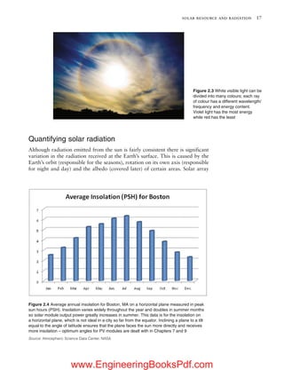 Grid Connected Solar Electric Systems The Earthscan Expert Handbook for ...
