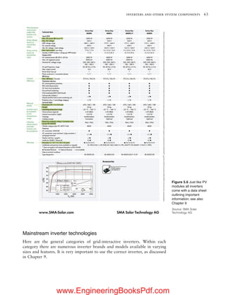 Grid Connected Solar Electric Systems The Earthscan Expert Handbook for ...