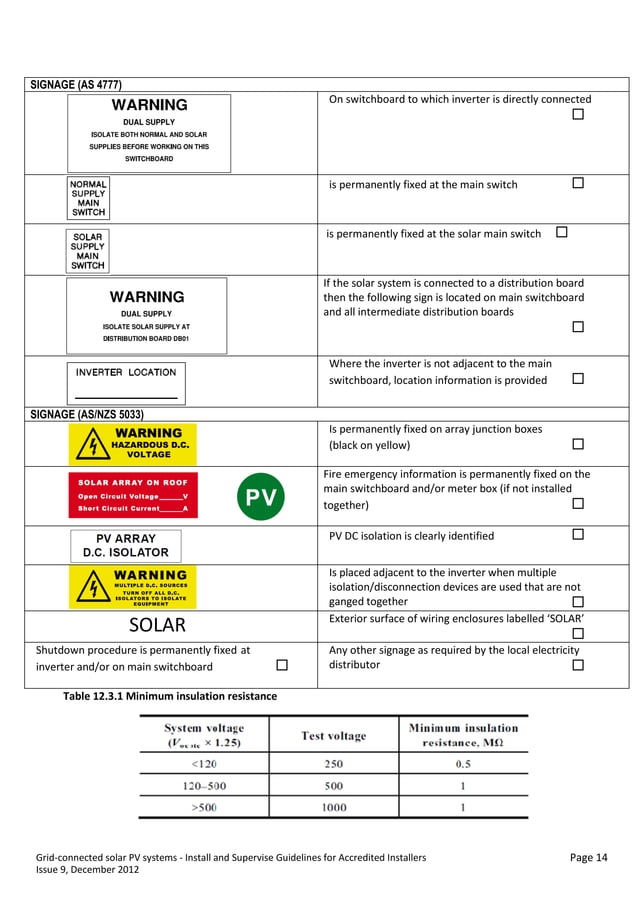 Grid+connect+pv+install+and+supervise+guidelines+cec+issue+9Grid ...