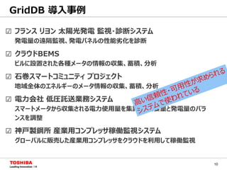 10
GridDB 導入事例
☑ フランス リヨン 太陽光発電 監視・診断システム
発電量の遠隔監視、発電パネルの性能劣化を診断
☑ クラウドBEMS
ビルに設置された各種メータの情報の収集、蓄積、分析
☑ 石巻スマートコミュニティ プロジェクト
地域全体のエネルギーのメータ情報の収集、蓄積、分析
☑ 電力会社 低圧託送業務システム
スマートメータから収集される電力使用量を集計し、需要量と発電量のバラ
ンスを調整
☑ 神戸製鋼所 産業用コンプレッサ稼働監視システム
グローバルに販売した産業用コンプレッサをクラウドを利用して稼働監視
 