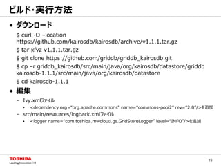 19
• ダウンロード
$ curl -O –location
https://github.com/kairosdb/kairosdb/archive/v1.1.1.tar.gz
$ tar xfvz v1.1.1.tar.gz
$ git clone https://github.com/griddb/griddb_kairosdb.git
$ cp –r griddb_kairosdb/src/main/java/org/kairosdb/datastore/griddb
kairosdb-1.1.1/src/main/java/org/kairosdb/datastore
$ cd kairosdb-1.1.1
• 編集
– Ivy.xmlファイル
• <dependency org=“org.apache.commons” name=“commons-pool2” rev=“2.0”/>を追加
– src/main/resources/logback.xmlファイル
• <logger name=“com.toshiba.mwcloud.gs.GridStoreLogger” level=“INFO”/>を追加
ビルド・実行方法
 