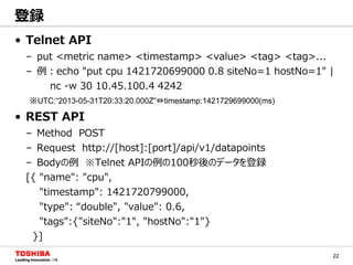 22
• Telnet API
– put <metric name> <timestamp> <value> <tag> <tag>...
– 例：echo "put cpu 1421720699000 0.8 siteNo=1 hostNo=1" |
nc -w 30 10.45.100.4 4242
• REST API
– Method POST
– Request http://[host]:[port]/api/v1/datapoints
– Bodyの例 ※Telnet APIの例の100秒後のデータを登録
[{ "name": "cpu",
"timestamp": 1421720799000,
"type": “double", "value": 0.6,
"tags":{"siteNo":"1", "hostNo":"1"}
}]
登録
※UTC:“2013-05-31T20:33:20.000Z”⇔timestamp:1421729699000(ms)
 