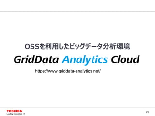 25
https://www.griddata-analytics.net/
 