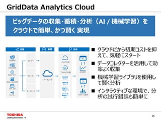 26
GridData Analytics Cloud
 クラウドだから初期コストを抑
えて、気軽にスタート
 データコレクターを活用して効
率よく収集
 機械学習ライブラリを使用し
て賢く分析
 インタラクティブな環境で、分
析の試行錯誤も簡単に
ビッグデータの収集・蓄積・分析（AI / 機械学習）を
クラウドで簡単、かつ賢く 実現
 