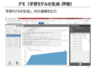 31
デモ（学習モデルの生成・評価）
学習モデルを生成し、ROC曲線を出力
 