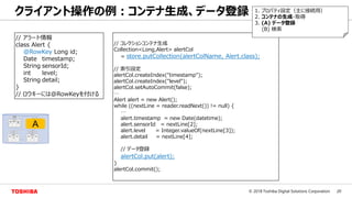 20© 2018 Toshiba Digital Solutions Corporation
クライアント操作の例：コンテナ生成、データ登録
// コレクションコンテナ生成
Collection<Long,Alert> alertCol
= store.putCollection(alertColName, Alert.class);
// 索引設定
alertCol.createIndex("timestamp");
alertCol.createIndex("level");
alertCol.setAutoCommit(false);
…
Alert alert = new Alert();
while ((nextLine = reader.readNext()) != null) {
…
alert.timestamp = new Date(datetime);
alert.sensorId = nextLine[2];
alert.level = Integer.valueOf(nextLine[3]);
alert.detail = nextLine[4];
// データ登録
alertCol.put(alert);
}
alertCol.commit();
// アラート情報
class Alert {
@RowKey Long id;
Date timestamp;
String sensorId;
int level;
String detail;
}
// ロウキーには@RowKeyを付ける
1. プロパティ設定（主に接続用）
2. コンテナの生成・取得
3. (A) データ登録
(B) 検索
A
 