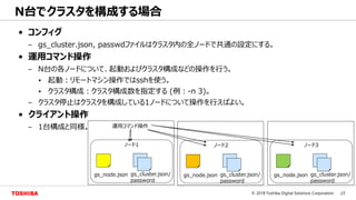 23© 2018 Toshiba Digital Solutions Corporation
N台でクラスタを構成する場合
• コンフィグ
– gs_cluster.json, passwdファイルはクラスタ内の全ノードで共通の設定にする。
• 運用コマンド操作
– N台の各ノードについて、起動およびクラスタ構成などの操作を行う。
• 起動：リモートマシン操作ではsshを使う。
• クラスタ構成：クラスタ構成数を指定する (例：-n 3)。
– クラスタ停止はクラスタを構成している1ノードについて操作を行えばよい。
• クライアント操作
– 1台構成と同様。
gs_cluster.json/
password
gs_node.json
ノード1
運用コマンド操作
gs_cluster.json/
password
gs_node.json
ノード2
gs_cluster.json/
password
gs_node.json
ノード3
 