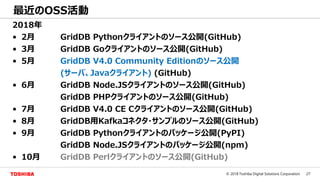 27© 2018 Toshiba Digital Solutions Corporation
最近のOSS活動
2018年
• 2月 GridDB Pythonクライアントのソース公開(GitHub)
• 3月 GridDB Goクライアントのソース公開(GitHub)
• 5月 GridDB V4.0 Community Editionのソース公開
(サーバ、Javaクライアント) (GitHub)
• 6月 GridDB Node.JSクライアントのソース公開(GitHub)
GridDB PHPクライアントのソース公開(GitHub)
• 7月 GridDB V4.0 CE Cクライアントのソース公開(GitHub)
• 8月 GridDB用Kafkaコネクタ・サンプルのソース公開(GitHub)
• 9月 GridDB Pythonクライアントのパッケージ公開(PyPI)
GridDB Node.JSクライアントのパッケージ公開(npm)
• 10月 GridDB Perlクライアントのソース公開(GitHub)
 