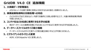 28© 2018 Toshiba Digital Solutions Corporation
GridDB V4.0 CE 追加機能
1. 大規模データ管理強化
– より少ないノード台数で柔軟に効率よく対応するための強化・改善を行いました。
2. 検索結果取得時の分割処理への対応
– バッファのサイズなどに収まるよう、内部で自動的に分割し処理することで、大量の検索結果が取得
可能になりました。
3. コンテナ名などの名前に使用できる文字の拡張
– 他のデータベースとの連携を容易にするためにコンテナ名などに使用できる文字を拡張しました。
4. データベースファイルのサイズ縮小機能
– データベースファイルのサイズ(実ディスク割当量)を縮小することが可能になりました。
5. Cクライアントのライセンス変更
– AGPL V3からApache V2に変更しました。
 