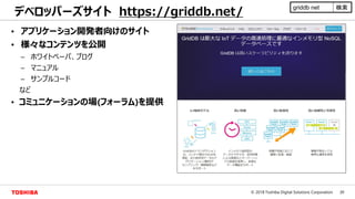30© 2018 Toshiba Digital Solutions Corporation
デベロッパーズサイト https://griddb.net/
• アプリケーション開発者向けのサイト
• 様々なコンテンツを公開
– ホワイトペーパ、ブログ
– マニュアル
– サンプルコード
など
• コミュニケーションの場(フォーラム)を提供
griddb net 検索
 