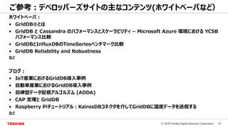 37© 2018 Toshiba Digital Solutions Corporation
ご参考：デベロッパーズサイトの主なコンテンツ(ホワイトペーパなど）
ホワイトペーパ：
• GridDB®とは
• GridDB と Cassandra のパフォーマンスとスケーラビリティ – Microsoft Azure 環境における YCSB
パフォーマンス比較
• GridDBとInfluxDBのTimeSeriesベンチマーク比較
• GridDB Reliability and Robustness
など
ブログ：
• IoT産業におけるGridDB導入事例
• 自動車産業におけるGridDB導入事例
• 自律型データ配信アルゴルズム (ADDA)
• CAP 定理と GridDB
• Raspberry Piチュートリアル：KairosDBコネクタを介してGridDBに温度データを送信する
など
 