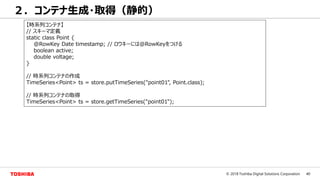 40© 2018 Toshiba Digital Solutions Corporation
２．コンテナ生成・取得（静的）
【時系列コンテナ】
// スキーマ定義
static class Point {
@RowKey Date timestamp; // ロウキーには@RowKeyをつける
boolean active;
double voltage;
}
// 時系列コンテナの作成
TimeSeries<Point> ts = store.putTimeSeries("point01", Point.class);
// 時系列コンテナの取得
TimeSeries<Point> ts = store.getTimeSeries("point01");
 