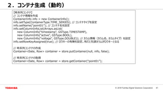 41© 2018 Toshiba Digital Solutions Corporation
２．コンテナ生成（動的）
【時系列コンテナ】
// コンテナ情報を作成
ContainerInfo info = new ContainerInfo();
info.setType(ContainerType.TIME_SERIES); // コンテナタイプを設定
info.setName(“point01”); // コンテナ名を設定
info.setColumnInfoList(Arrays.asList(
new ColumnInfo(“timestamp", GSType.TIMESTAMP),
new ColumnInfo(“active", GSType.BOOL),
new ColumnInfo(“voltage", GSType.DOUBLE)); // カラム情報（カラム名、カラムタイプ）を設定
info.setRowKeyAssigned(true); // ロウキーの有無を設定。有だと先頭カラムがロウキーとなる
// 時系列コンテナの作成
Container<Date, Row> container = store.putContainer(null, info, false);
// 時系列コンテナの取得
Container<Date, Row> container = store.getContainer(“point01”);
 