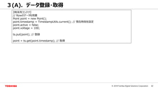 42© 2018 Toshiba Digital Solutions Corporation
３(A). データ登録・取得
【時系列コンテナ】
// Rowのデータを用意
Point point = new Point();
point.timestamp = TimestampUtils.current(); // 現在時刻を設定
point.active = false;
point.voltage = 100;
ts.put(point); // 登録
point = ts.get(point.timestamp); // 取得
 