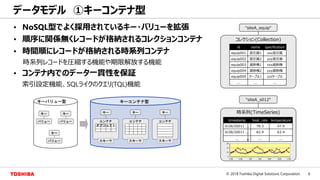 6© 2018 Toshiba Digital Solutions Corporation
• NoSQL型でよく採用されているキー・バリューを拡張
• 順序に関係無くレコードが格納されるコレクションコンテナ
• 時間順にレコードが格納される時系列コンテナ
時系列レコードを圧縮する機能や期限解放する機能
• コンテナ内でのデータ一貫性を保証
索引設定機能、SQLライクのクエリ(TQL)機能
データモデル ①キーコンテナ型
コレクション(Collection)
"siteA_equip"
id name specification
equip001 変圧器1 xxx変圧器
equip002 変圧器2 yyy変圧器
equip003 遮断機1 xxx遮断機
equip004 遮断機2 yyy遮断機
equip005 ケーブル1 zzzケーブル
... ... ...
時系列(TimeSeries)
"siteA_s012"
timestamp heat_rate temperature
4/28/20011 ... 78.3 47.9
4/28/20011 ... 82.9 63.4
... ... ...
5
10
15
20
17:30 21:30 1:30 5:30 9:30 13:30 17:30
 